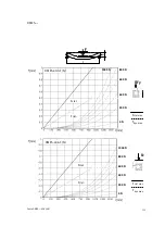 Предварительный просмотр 115 страницы Festo 533699 Operating Instructions Manual