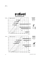 Предварительный просмотр 116 страницы Festo 533699 Operating Instructions Manual