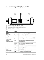 Предварительный просмотр 18 страницы Festo 533736 Brief Overview