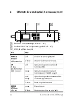 Предварительный просмотр 42 страницы Festo 533736 Brief Overview