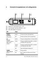 Предварительный просмотр 54 страницы Festo 533736 Brief Overview