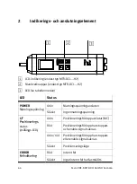 Предварительный просмотр 66 страницы Festo 533736 Brief Overview