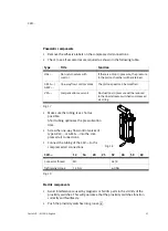 Preview for 27 page of Festo 535431 Operating Instructions Manual