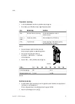 Preview for 91 page of Festo 535431 Operating Instructions Manual