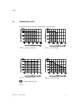 Preview for 37 page of Festo 537447 Operating Instructions Manual