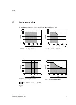 Preview for 55 page of Festo 537447 Operating Instructions Manual