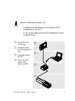 Preview for 5 page of Festo 538912 Brief Overview