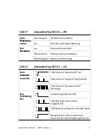 Preview for 9 page of Festo 538912 Brief Overview