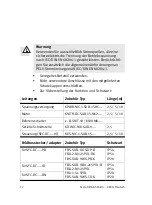 Preview for 12 page of Festo 538912 Brief Overview