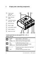 Preview for 18 page of Festo 538912 Brief Overview