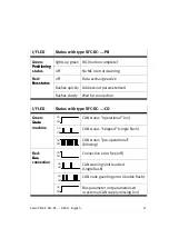 Preview for 21 page of Festo 538912 Brief Overview