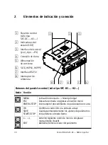 Preview for 30 page of Festo 538912 Brief Overview