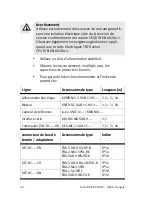 Preview for 48 page of Festo 538912 Brief Overview