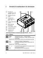 Preview for 54 page of Festo 538912 Brief Overview