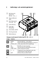 Preview for 66 page of Festo 538912 Brief Overview