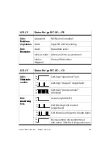 Preview for 69 page of Festo 538912 Brief Overview