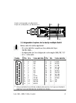 Preview for 21 page of Festo 539105 Brief Description