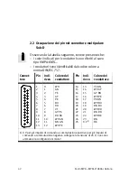 Preview for 42 page of Festo 539105 Brief Description