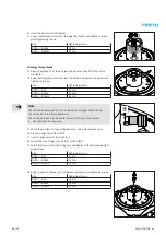 Предварительный просмотр 88 страницы Festo 548076 Repair Instructions