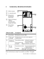 Preview for 16 page of Festo 548932 Brief Description