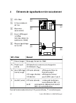 Preview for 22 page of Festo 548932 Brief Description