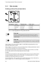 Preview for 26 page of Festo 552103 Assembly And Installation Manual