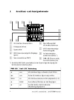 Preview for 4 page of Festo 552559 Manual