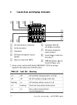 Preview for 16 page of Festo 552559 Manual