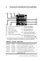 Предварительный просмотр 40 страницы Festo 552559 Manual