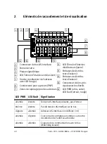 Предварительный просмотр 40 страницы Festo 552560 Brief Description