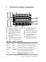 Preview for 52 page of Festo 552560 Brief Description