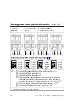 Preview for 56 page of Festo 552560 Brief Description