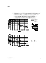 Предварительный просмотр 87 страницы Festo 552706 Operating Instructions Manual