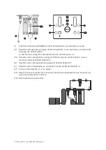 Preview for 32 page of Festo 553749 Assembly Instructions Manual