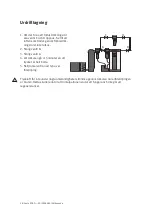 Preview for 56 page of Festo 553749 Assembly Instructions Manual