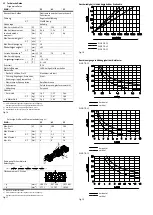 Предварительный просмотр 4 страницы Festo 560505 Operating Instructions Manual