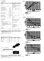 Предварительный просмотр 8 страницы Festo 560505 Operating Instructions Manual