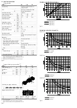 Предварительный просмотр 12 страницы Festo 560505 Operating Instructions Manual