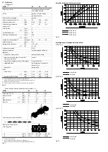 Предварительный просмотр 20 страницы Festo 560505 Operating Instructions Manual