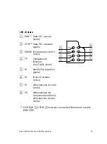 Предварительный просмотр 53 страницы Festo 567347 Manual