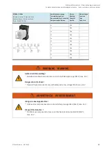 Preview for 61 page of Festo 571816 Operating Instructions Manual