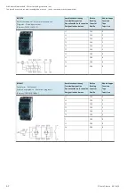 Preview for 62 page of Festo 571816 Operating Instructions Manual