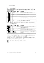 Предварительный просмотр 29 страницы Festo 572986 Manual