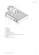 Preview for 29 page of Festo 757309 Manual