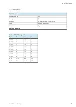 Preview for 21 page of Festo 8034153 Manual