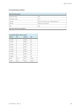 Preview for 69 page of Festo 8034153 Manual