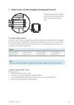 Preview for 87 page of Festo 8034153 Manual