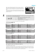 Preview for 30 page of Festo 8060571 Repair Instructions