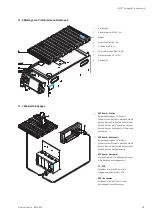 Preview for 31 page of Festo 8064835 Getting Started