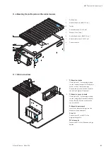 Preview for 63 page of Festo 8064835 Getting Started